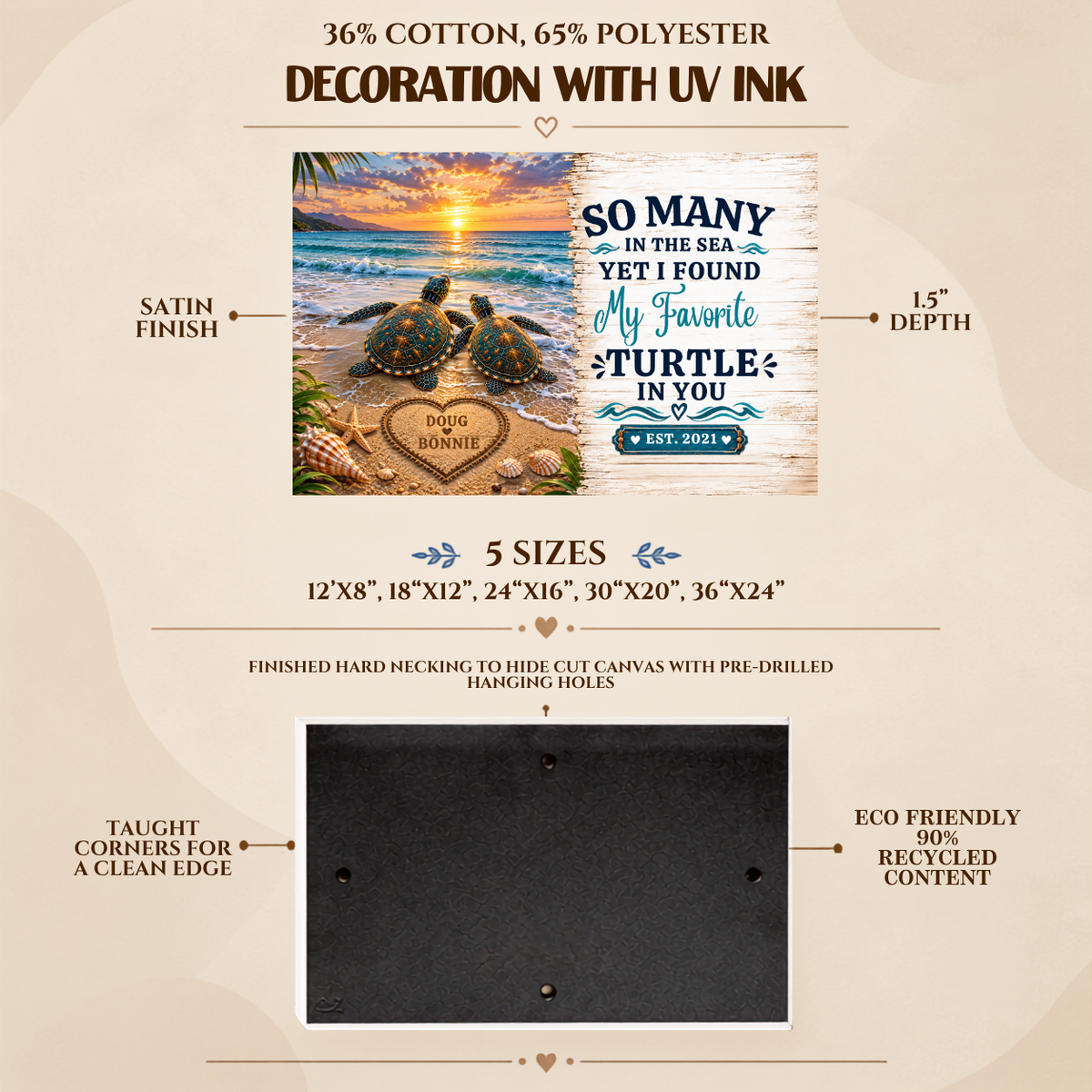 Custom Names and Date Turtle Canvas