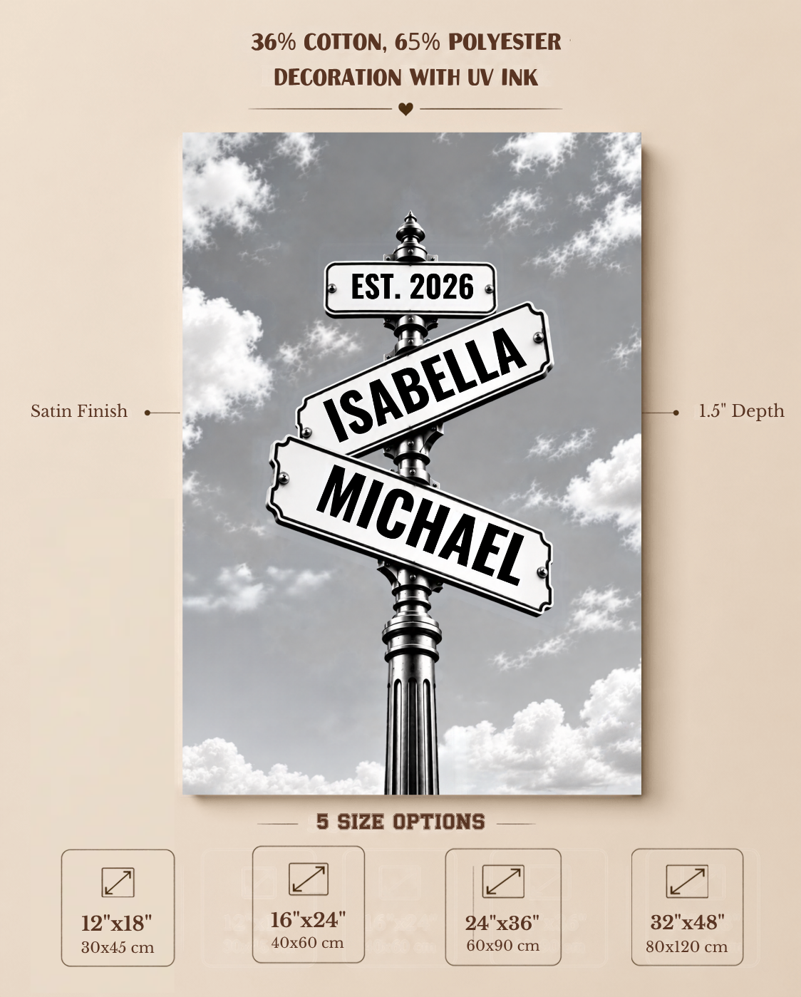 Personalized Anniversary Signpost Canvas