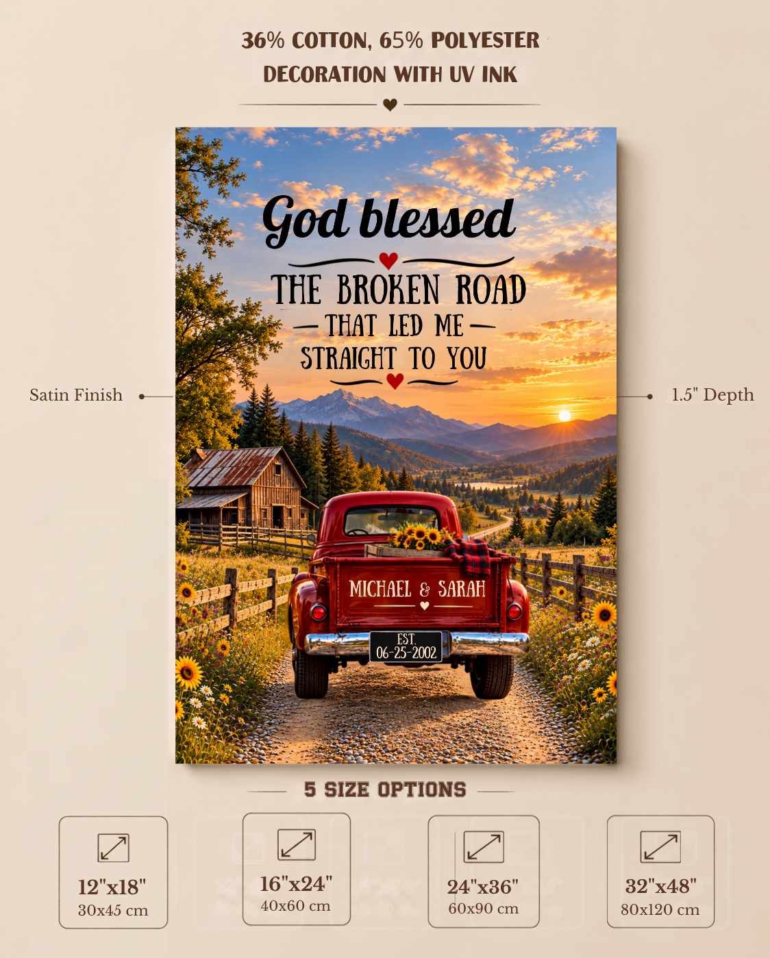 Custom Names and Date Country Canvas